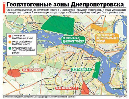 Геопатогенные зоны Днепропетровска